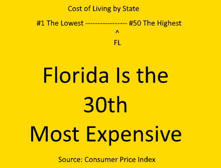 FL 30th most expensive state